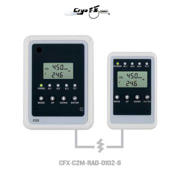 Remote CO2 Storage Safety 3 Alarm