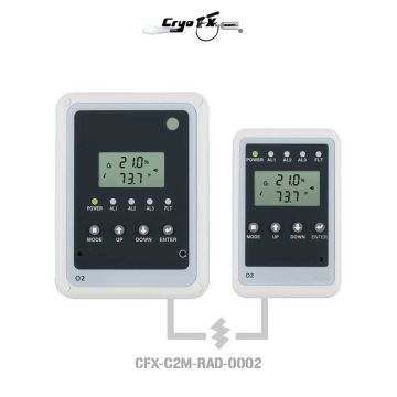 Remote Oxygen Depletion Safety Alarm