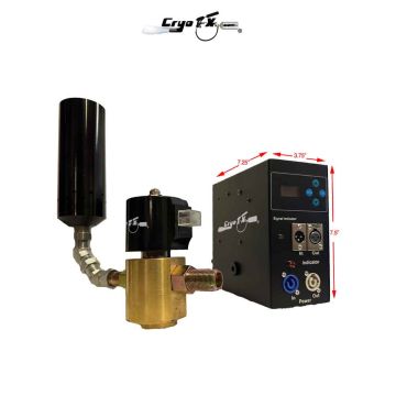 Co2 Valve jet