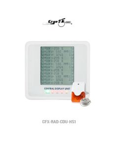 Multi-Sensor CO2 Monitoring System Package