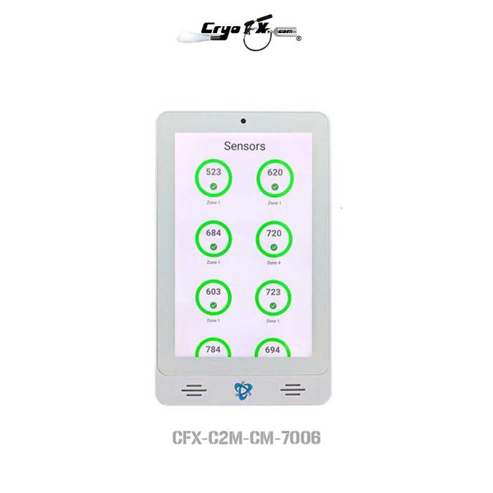 CO2 Multi Sensor System
