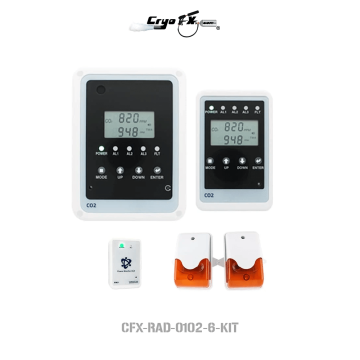 Complete CO2 Storage Safety Monitoring Kit