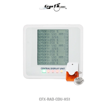 Central Display Unit for CO2 Gas Safety Monitoring