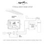 Day Night CO2 Monitor & Controller for Greenhouses thumbnail