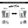 Co2 Cryo Hose thumbnail
