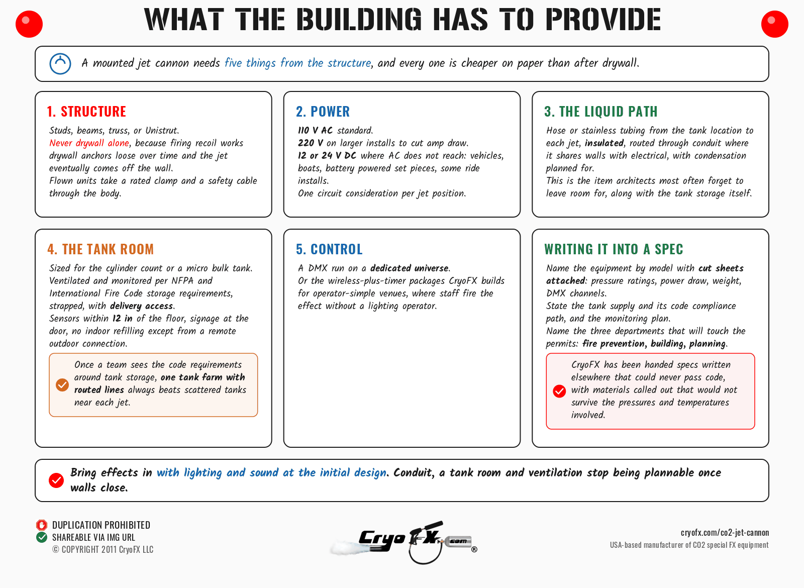 CryoFX CO2 Jet Cannon What The Building Provides