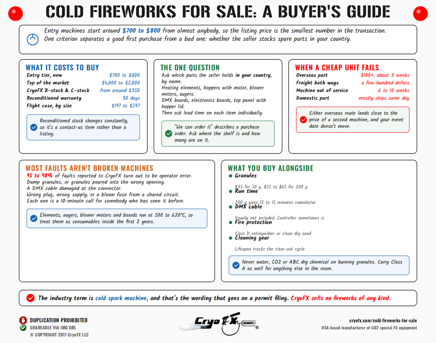 CryoFX Cold Spark Machine Cold Fireworks For Sale Buyers Guide