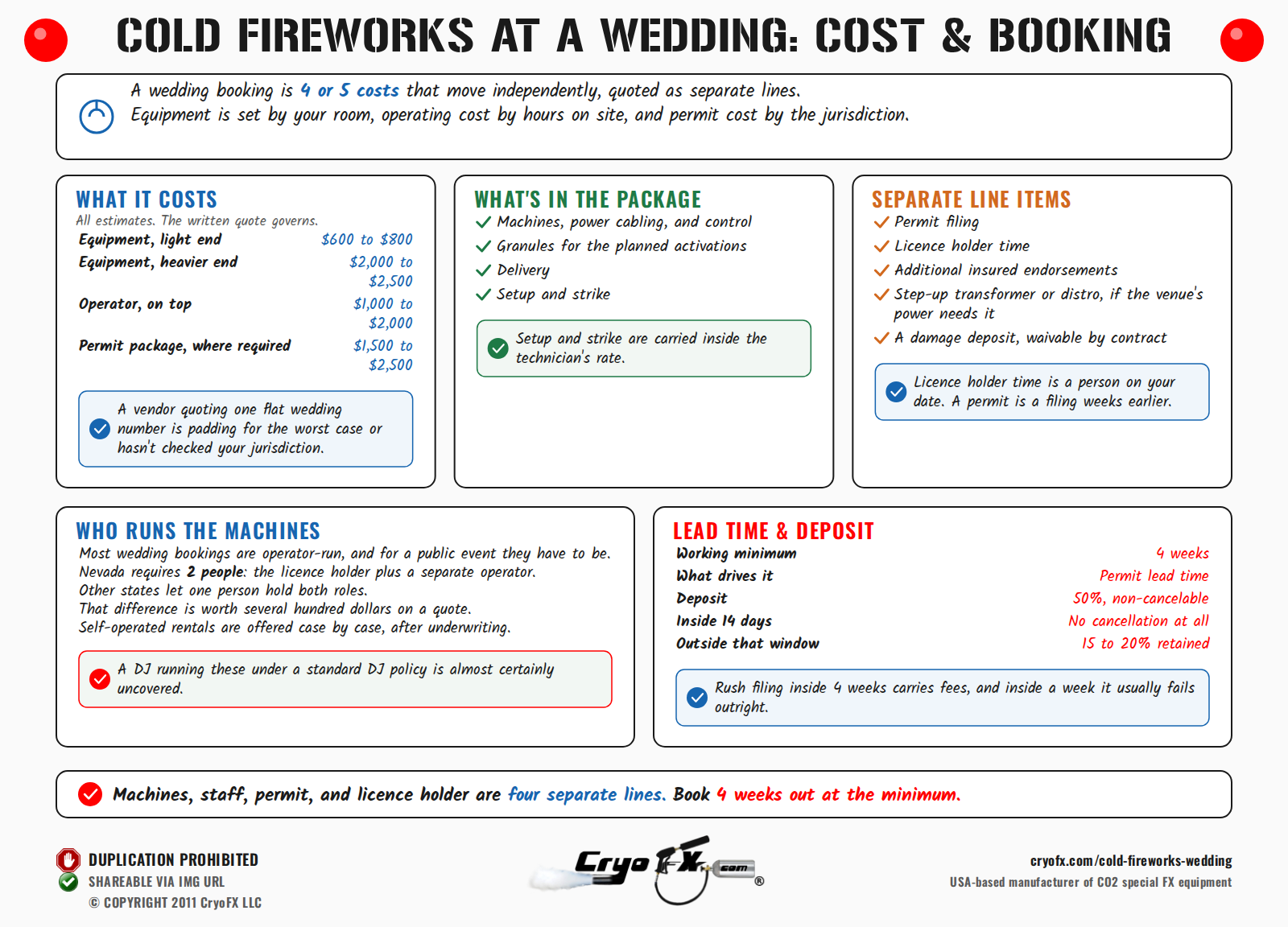 CryoFX Cold Spark Machine Cold Fireworks Wedding Cost And Booking