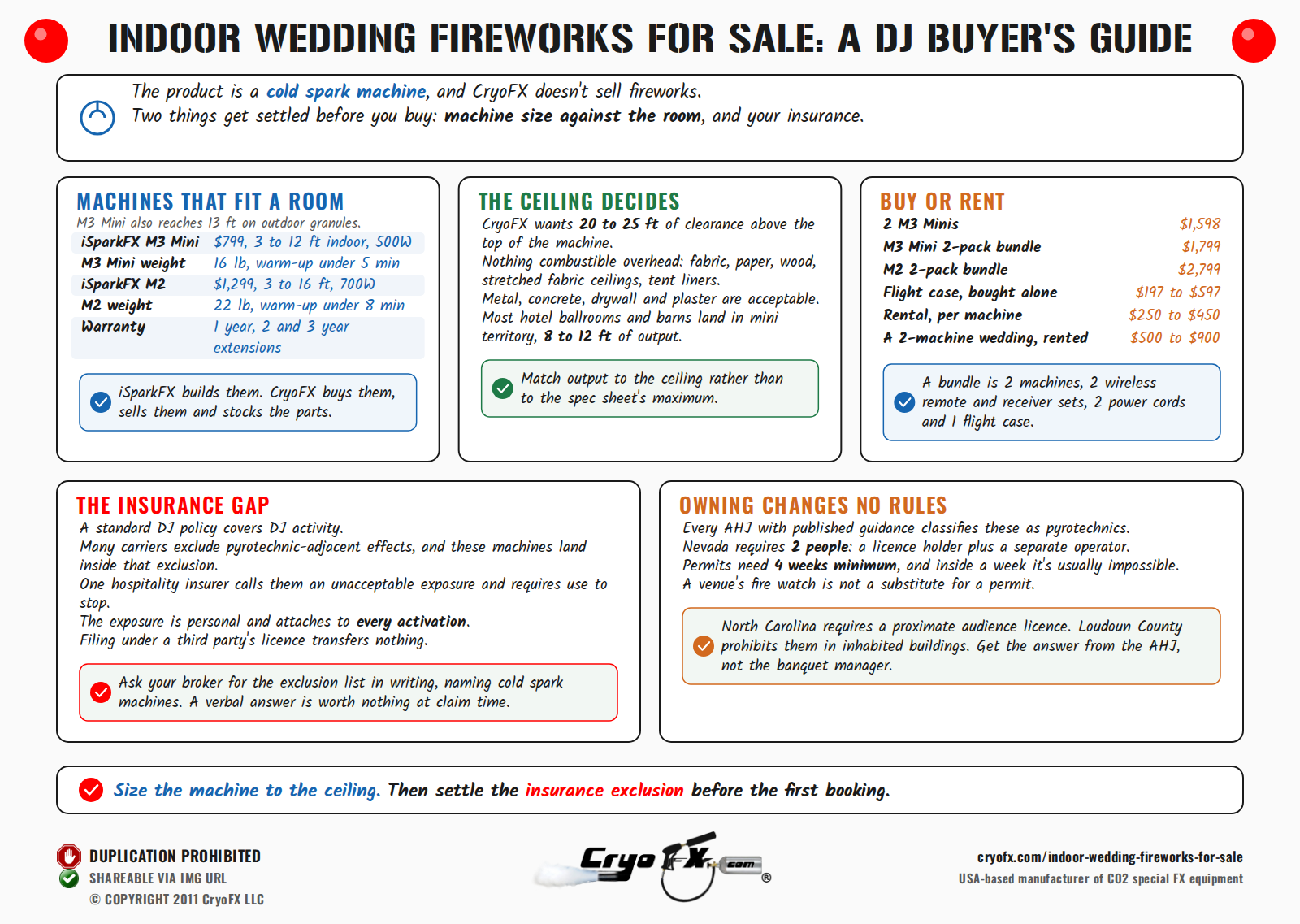 CryoFX Cold Spark Machine Indoor Wedding Fireworks For Sale DJ Buyers Guide
