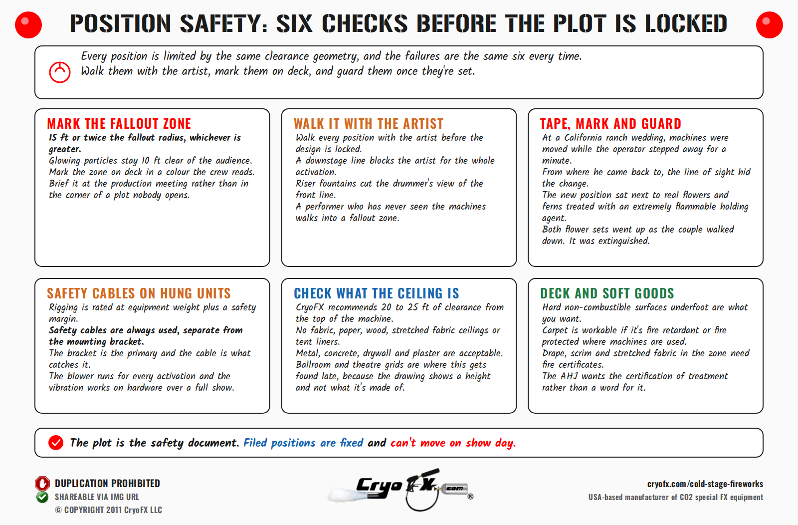 CryoFX Cold Spark Machine Cold Stage Fireworks Position Safety Checks