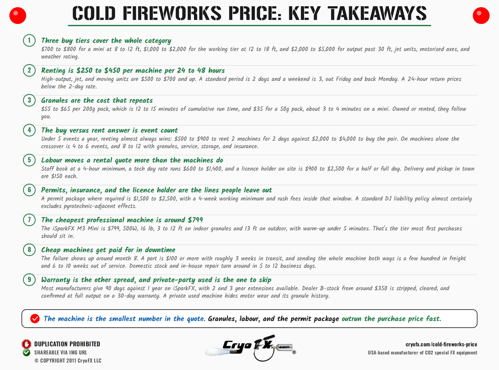 CryoFX Cold Spark Machine Cold Fireworks Price Key Takeaways
