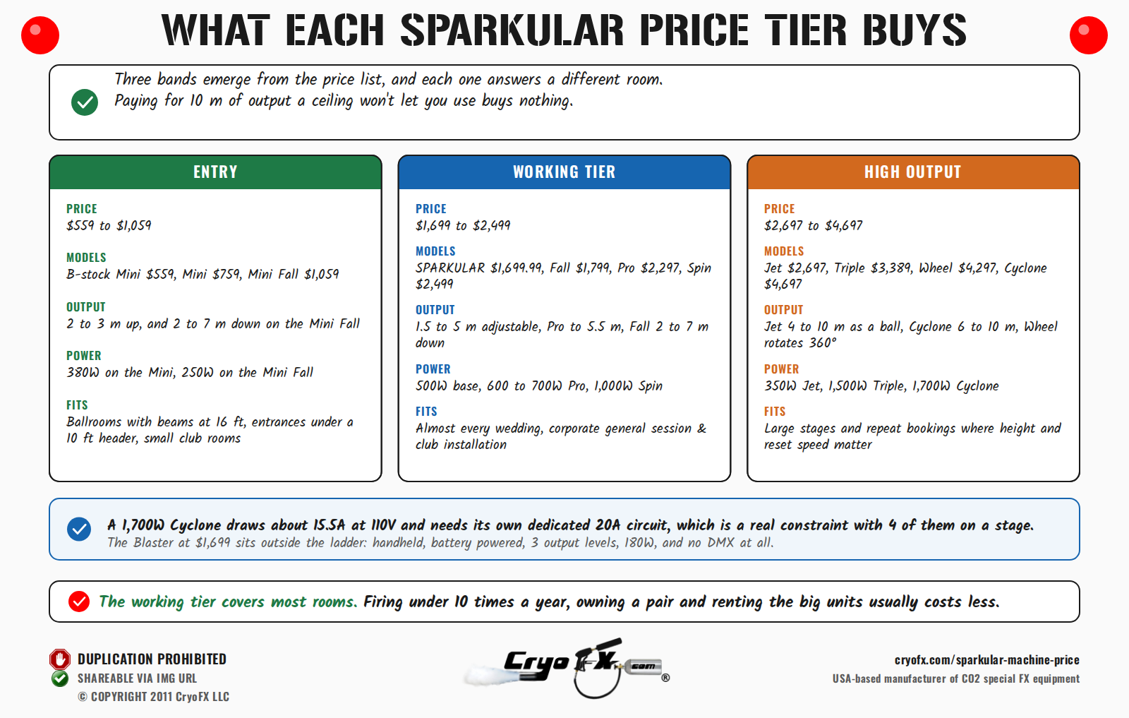 CryoFX Cold Spark Machine Sparkular Machine Price Three Tier Ladder