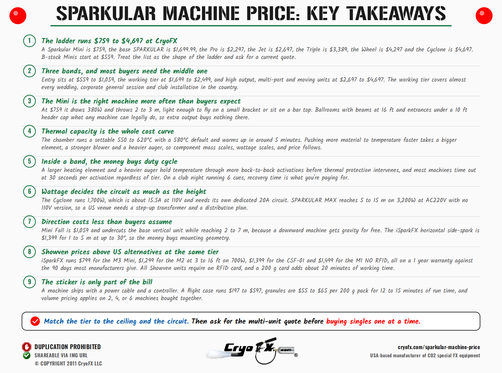 CryoFX Cold Spark Machine Sparkular Machine Price Key Takeaways