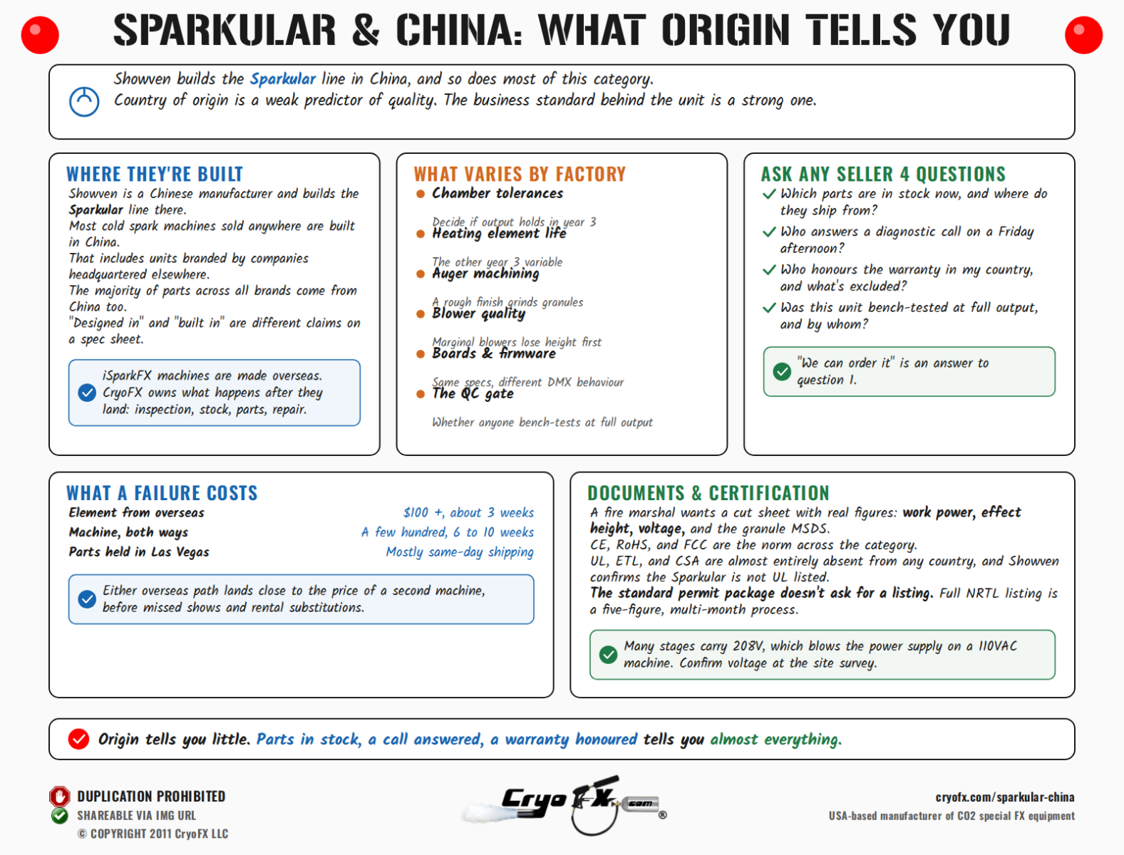 CryoFX Cold Spark Machine Sparkular China Origin And Standards