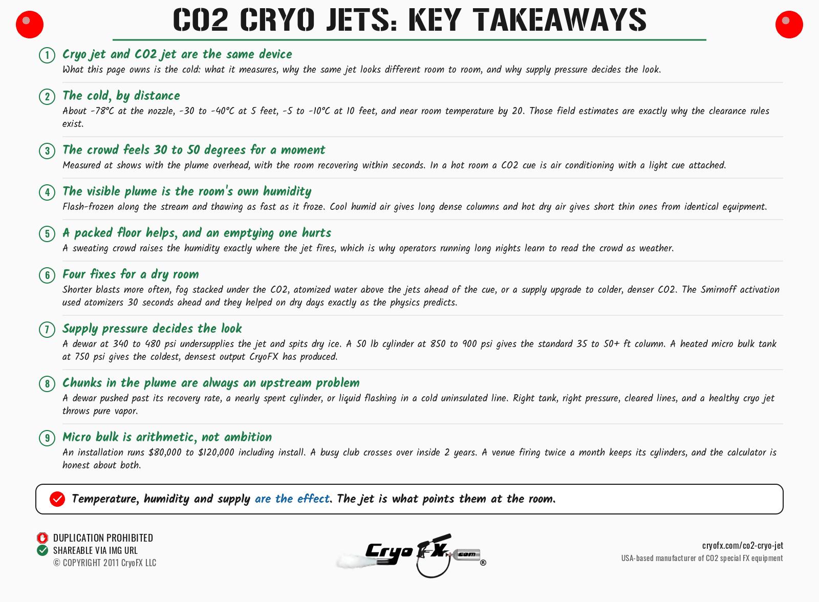CryoFX CO2 Cryo Jet Key Takeaways