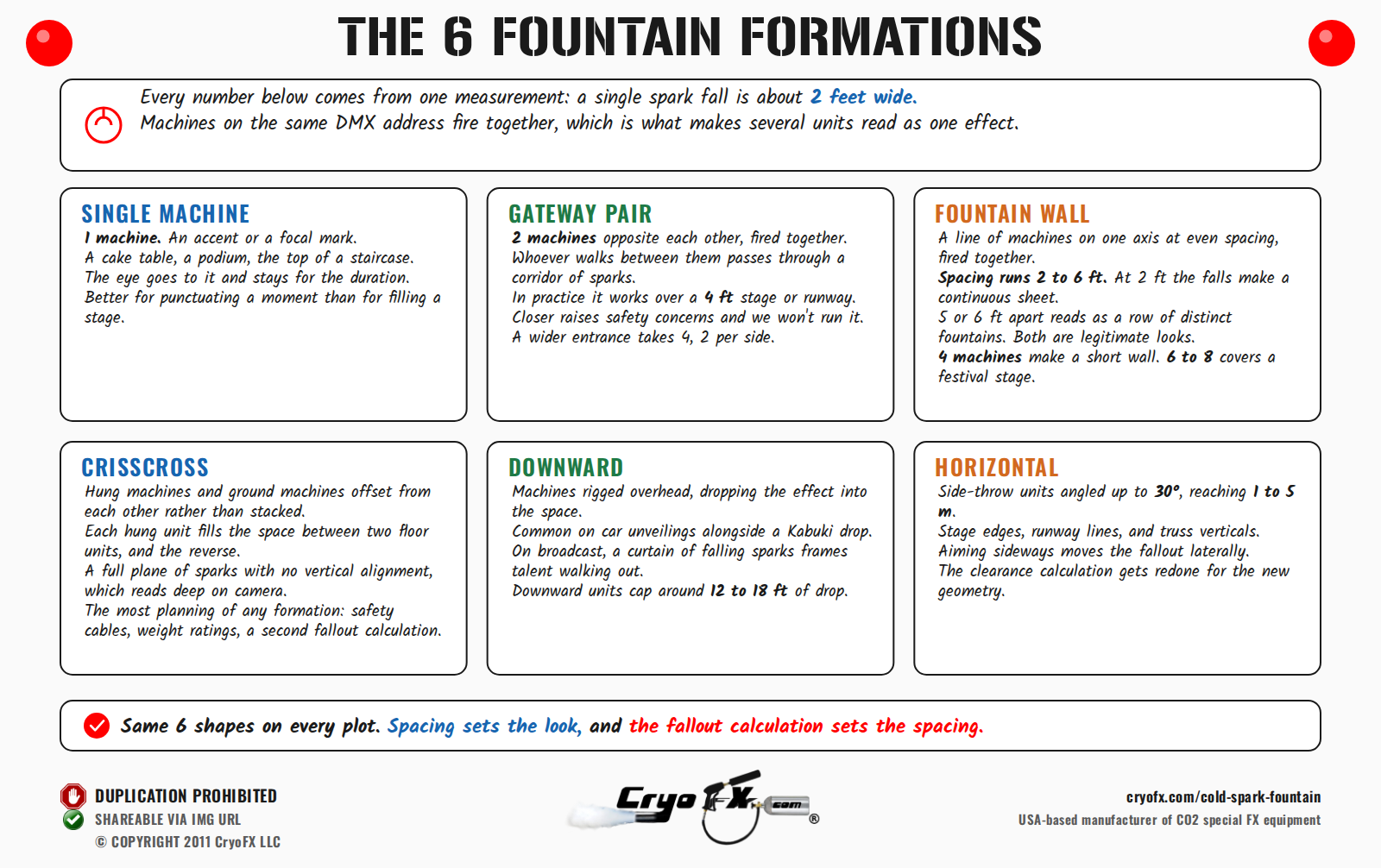 CryoFX Cold Spark Machine Cold Spark Fountain Six Formations