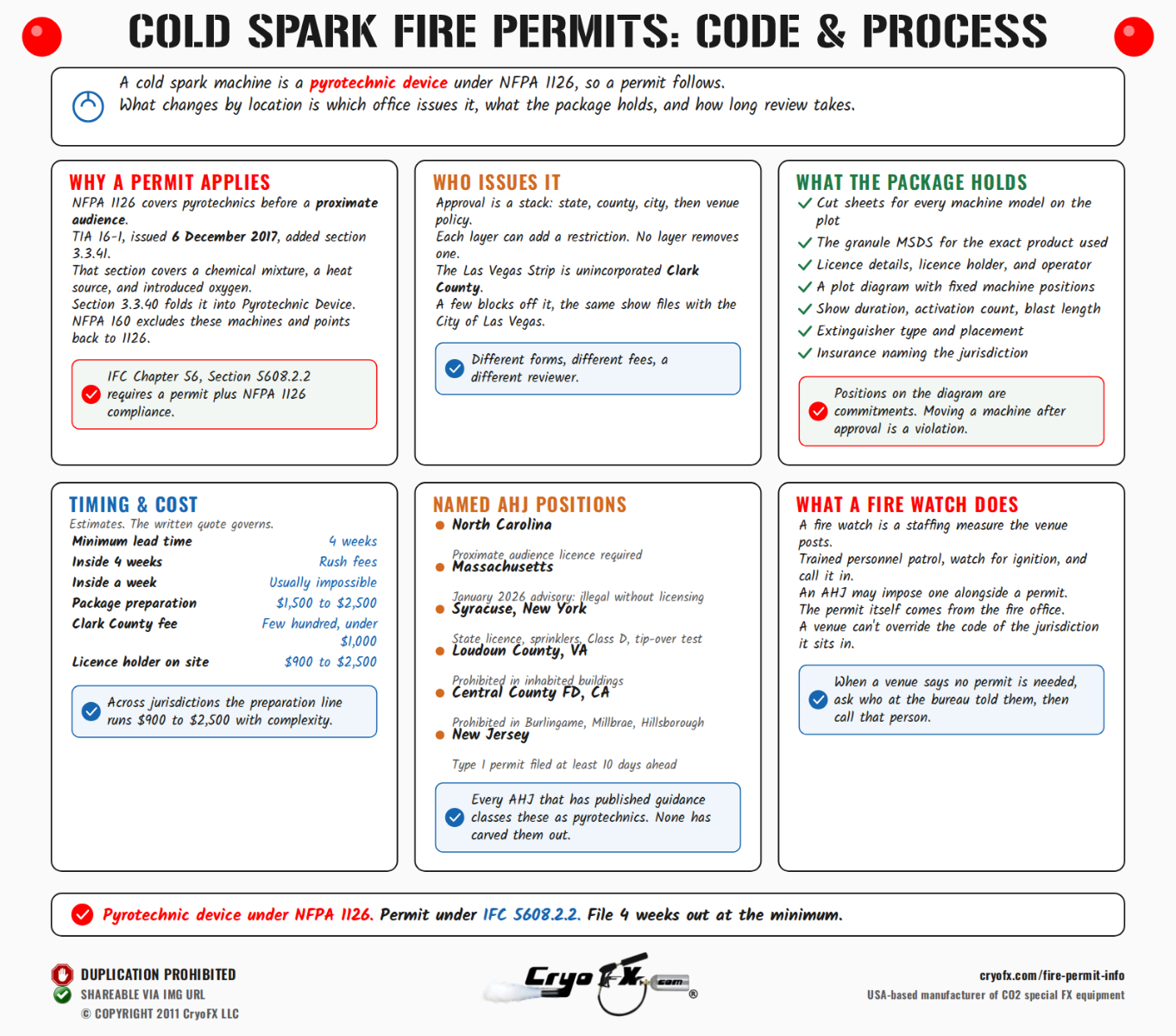 CryoFX Cold Spark Machine Fire Permit Info Code And Process
