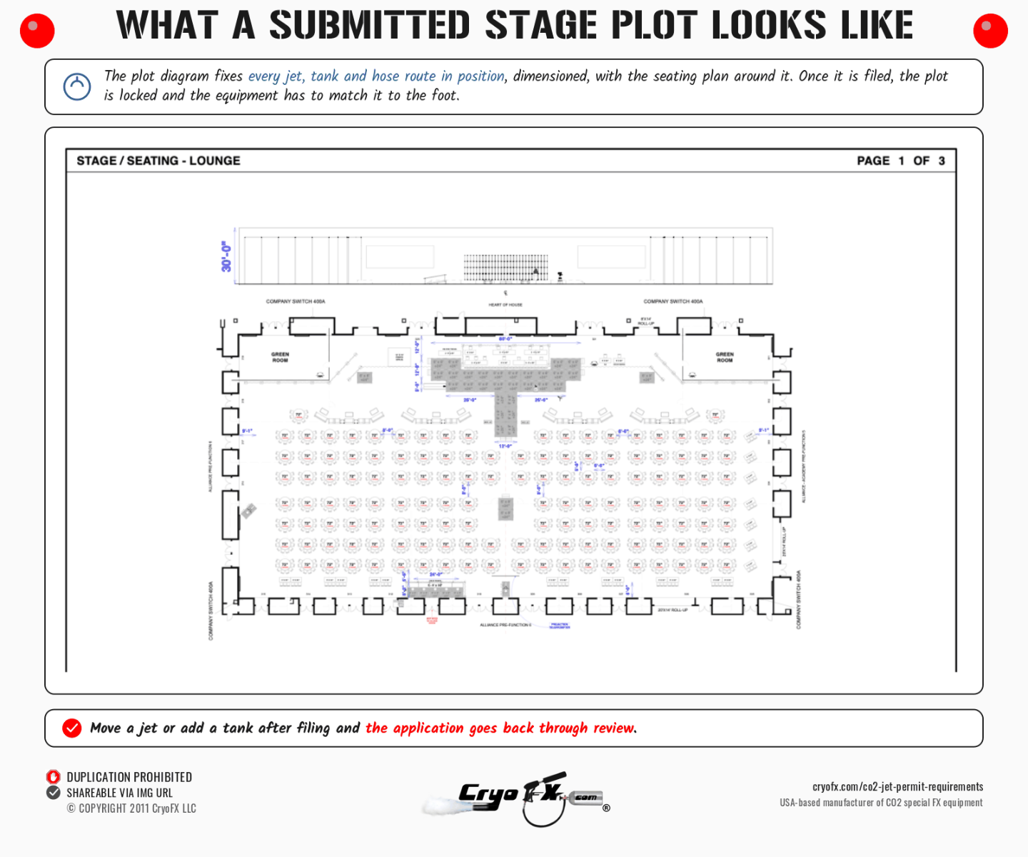 CryoFX CO2 Jet Permit Requirements Stage Plot