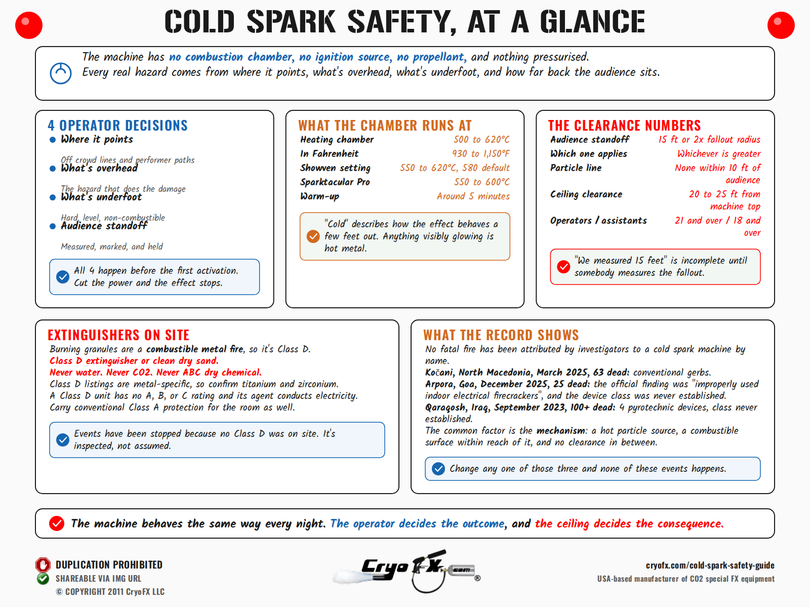 CryoFX Cold Spark Machine Cold Spark Safety Guide At A Glance