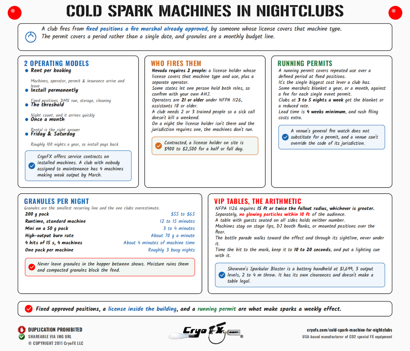 CryoFX Cold Spark Machine For Nightclubs Club Operations