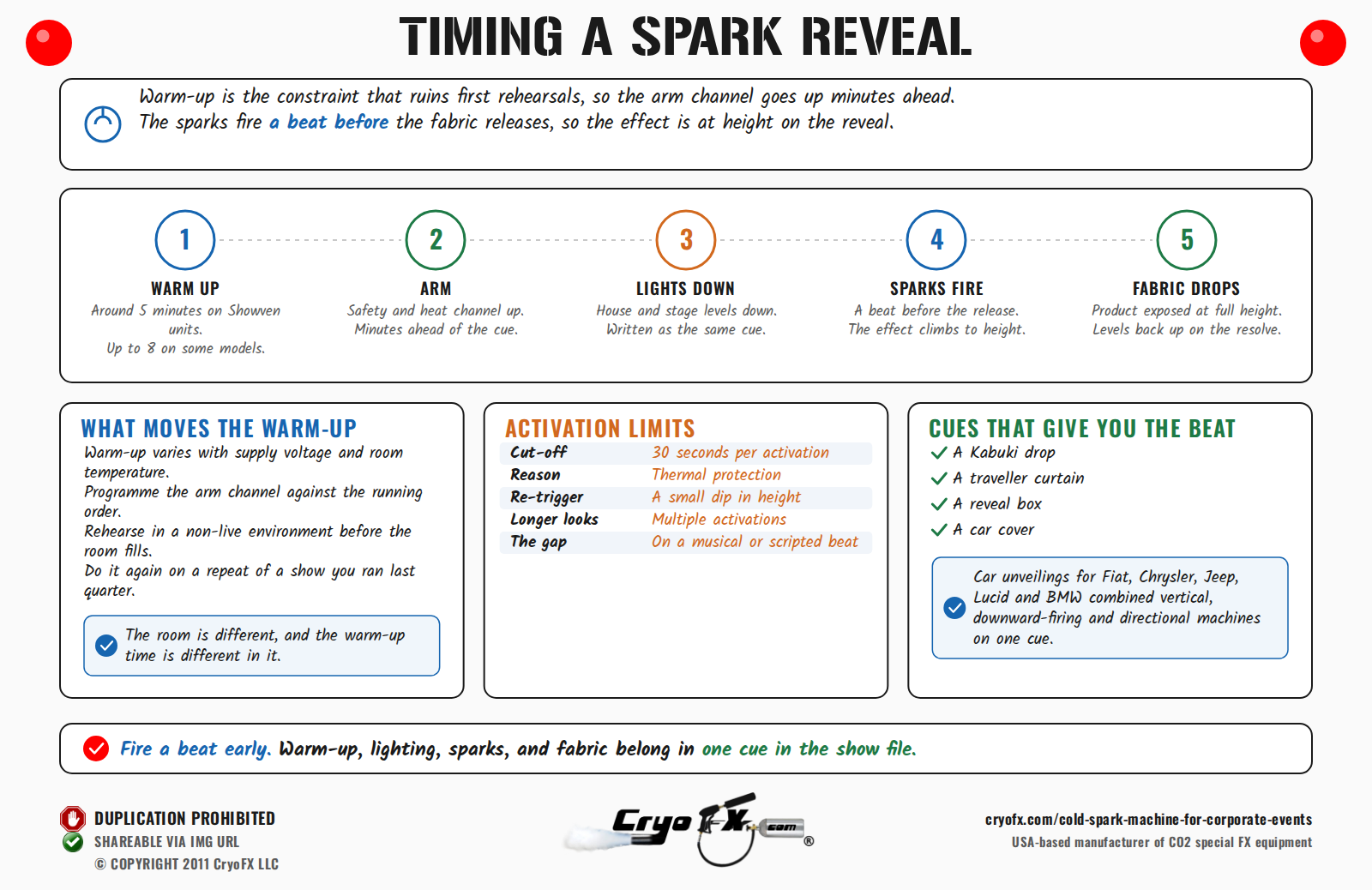 CryoFX Cold Spark Machine For Corporate Events Reveal Cue Timeline
