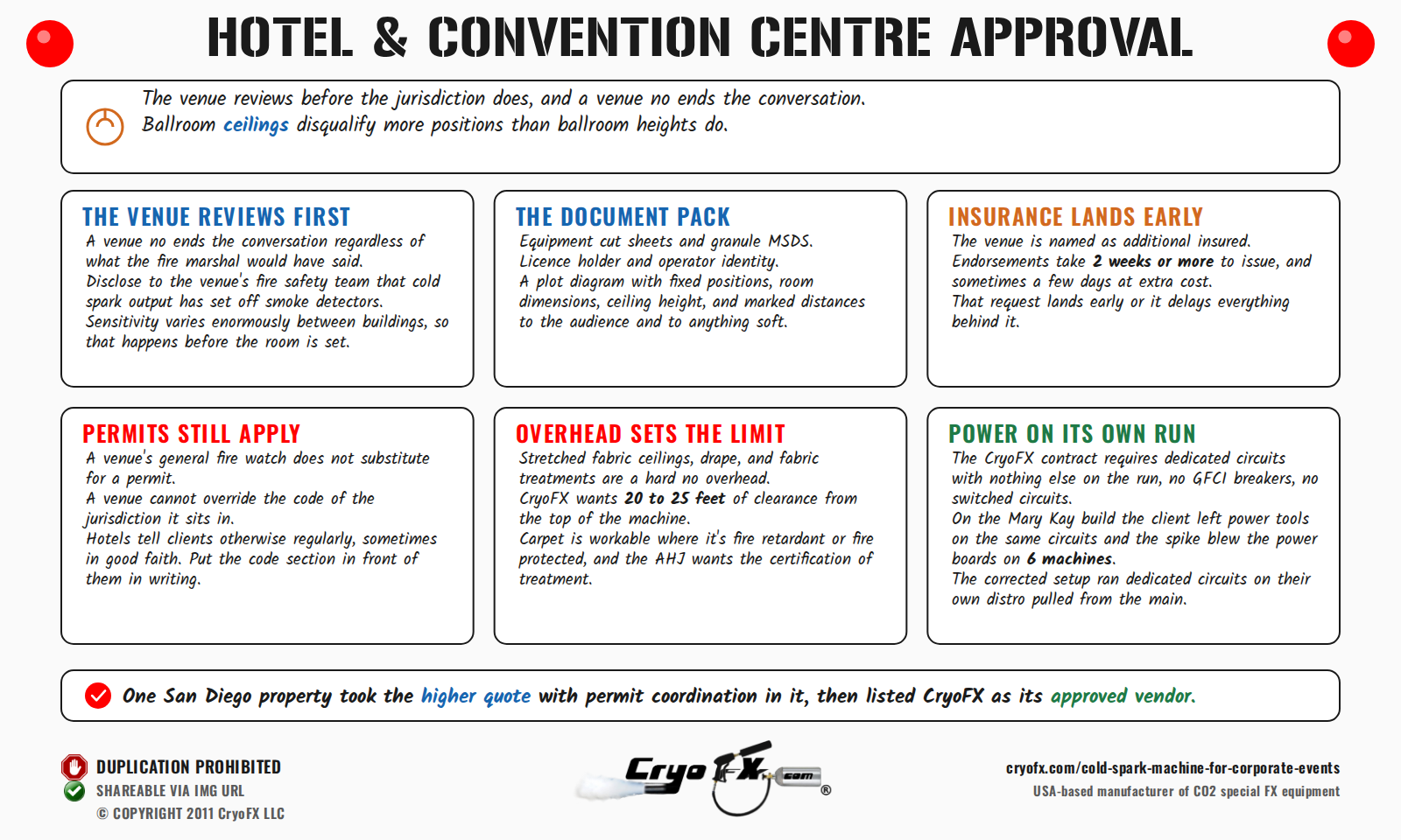 CryoFX Cold Spark Machine For Corporate Events Venue Approval