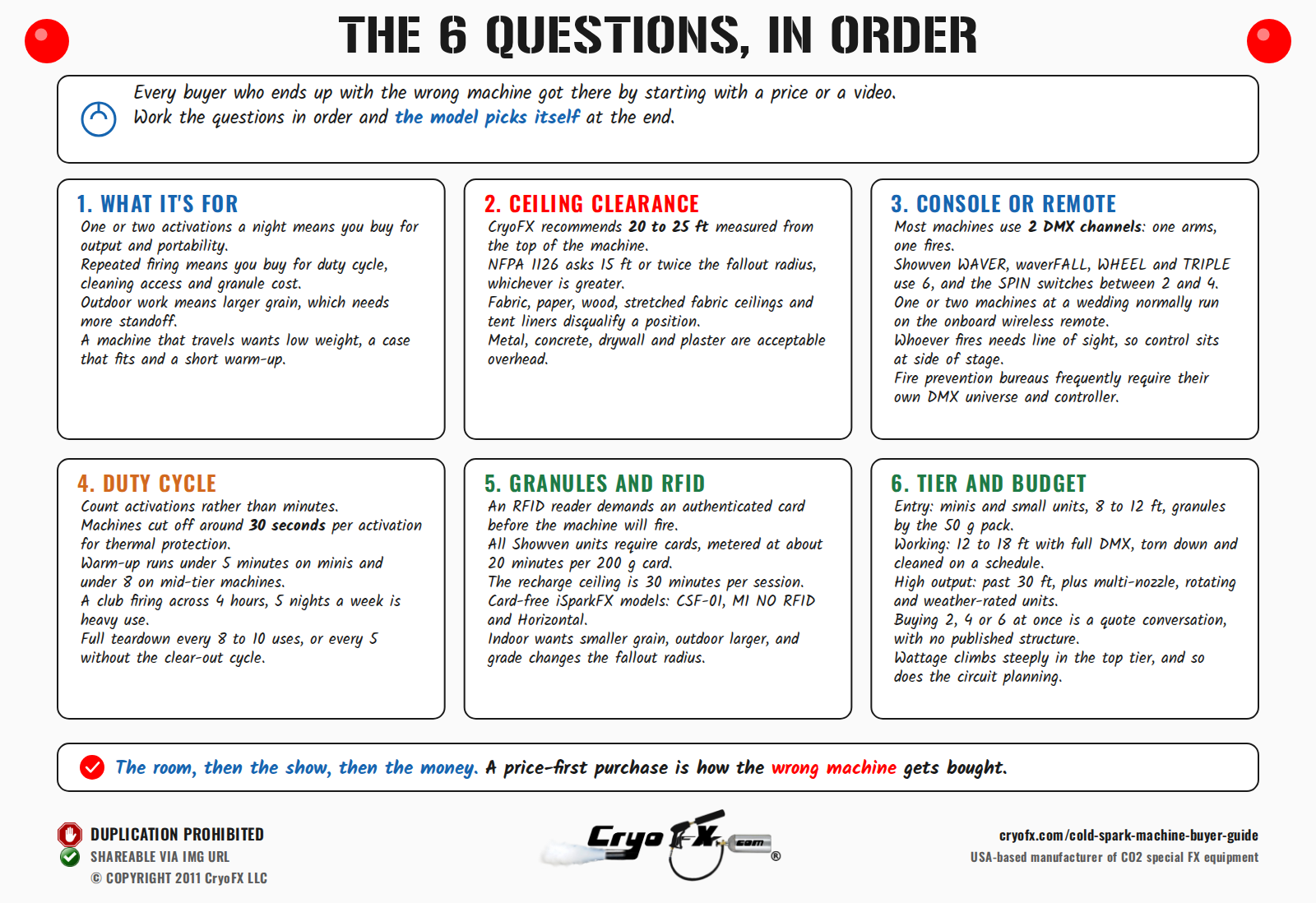 CryoFX Cold Spark Machine Buyer Guide Six Questions In Order