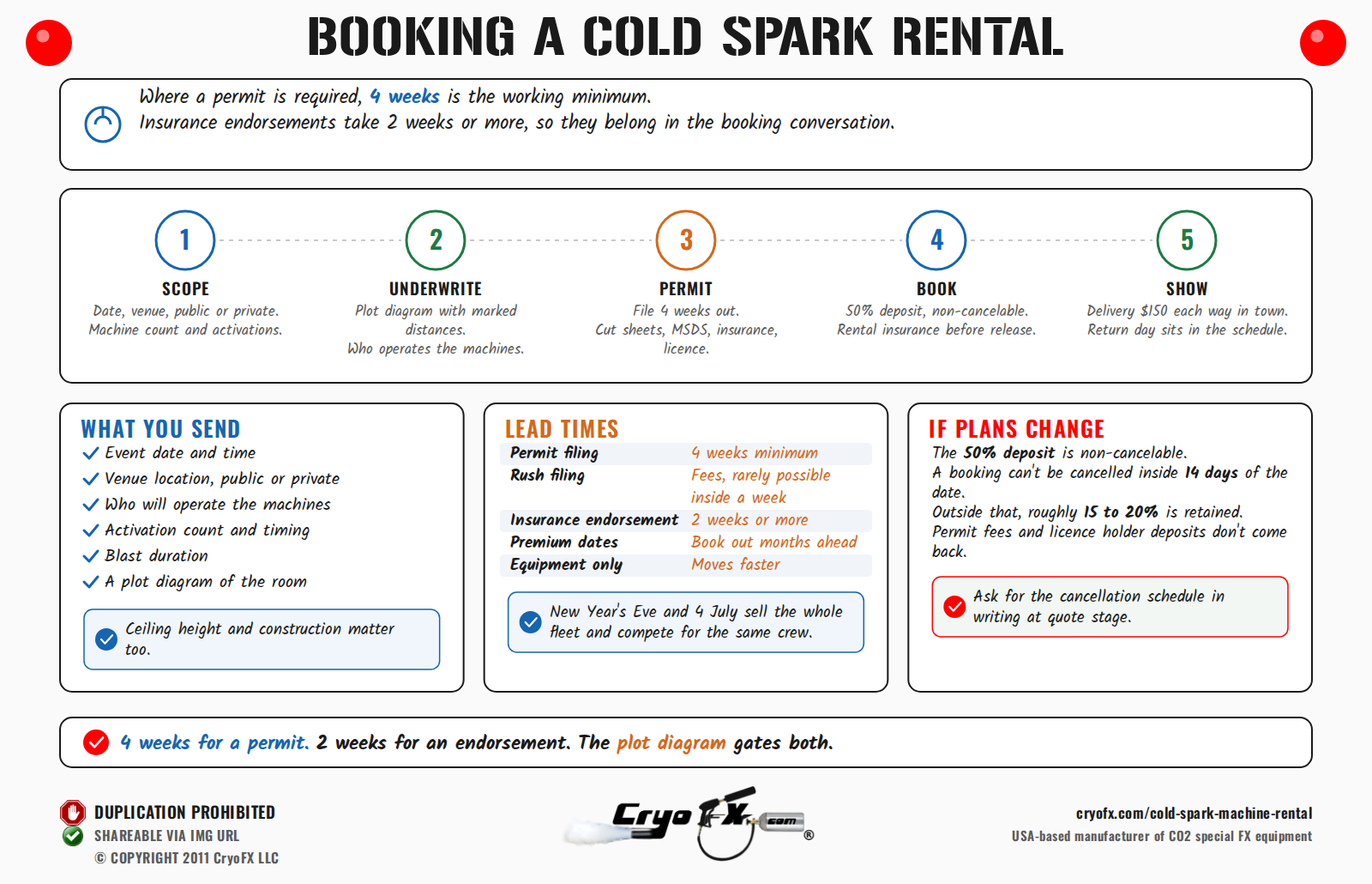 CryoFX Cold Spark Machine Rental Booking Sequence