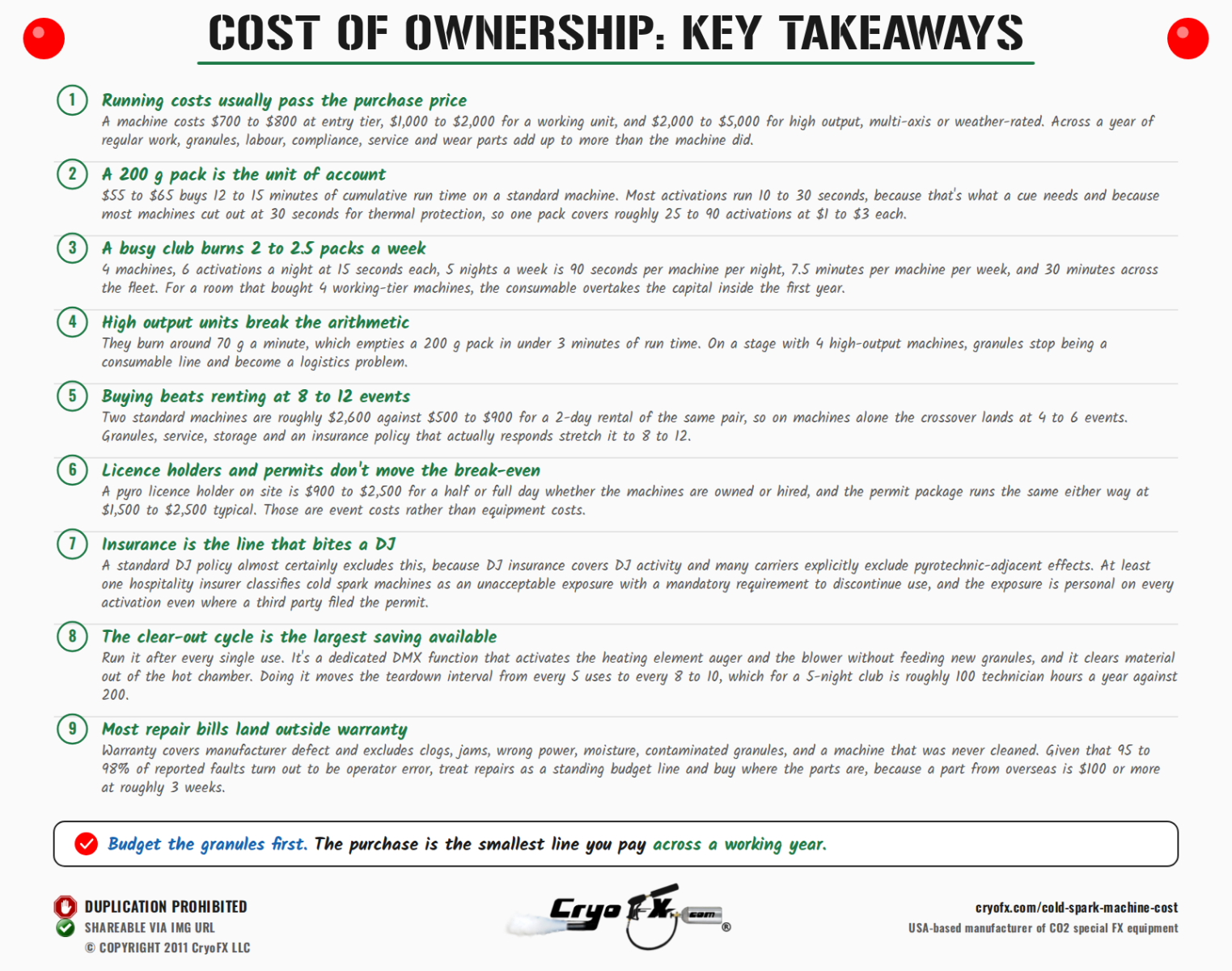 CryoFX Cold Spark Machine Cost Key Takeaways