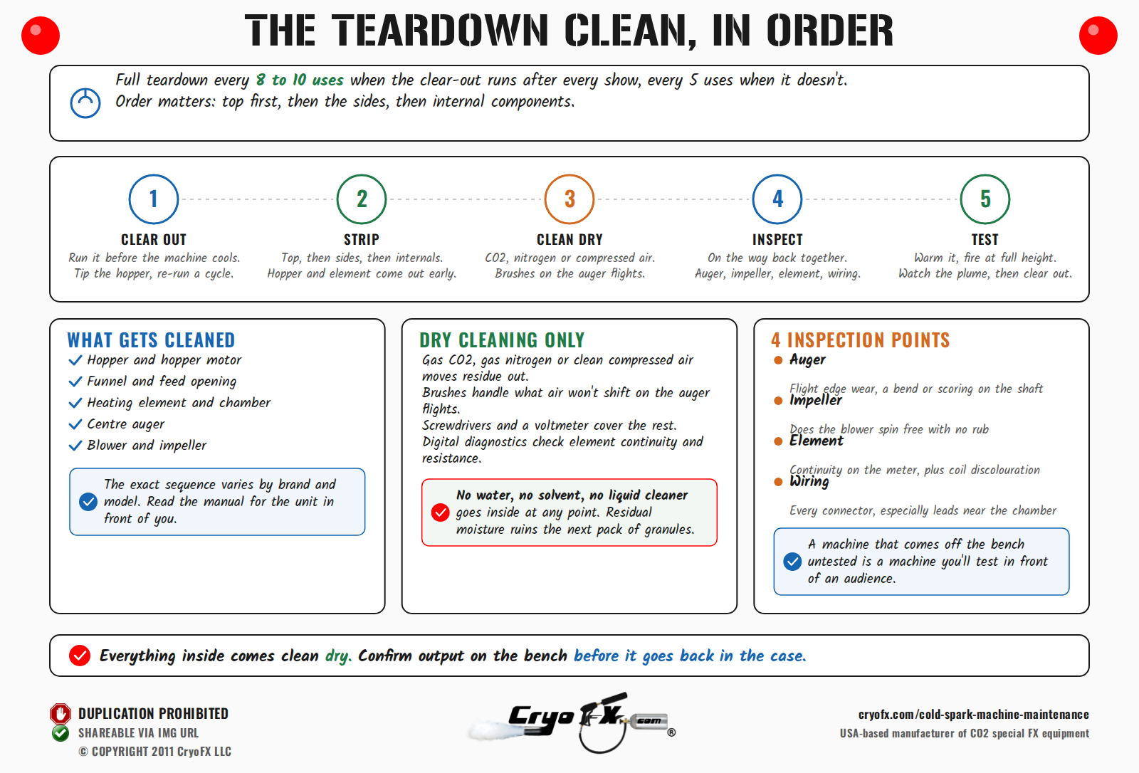 CryoFX Cold Spark Machine Maintenance Teardown Clean Routine