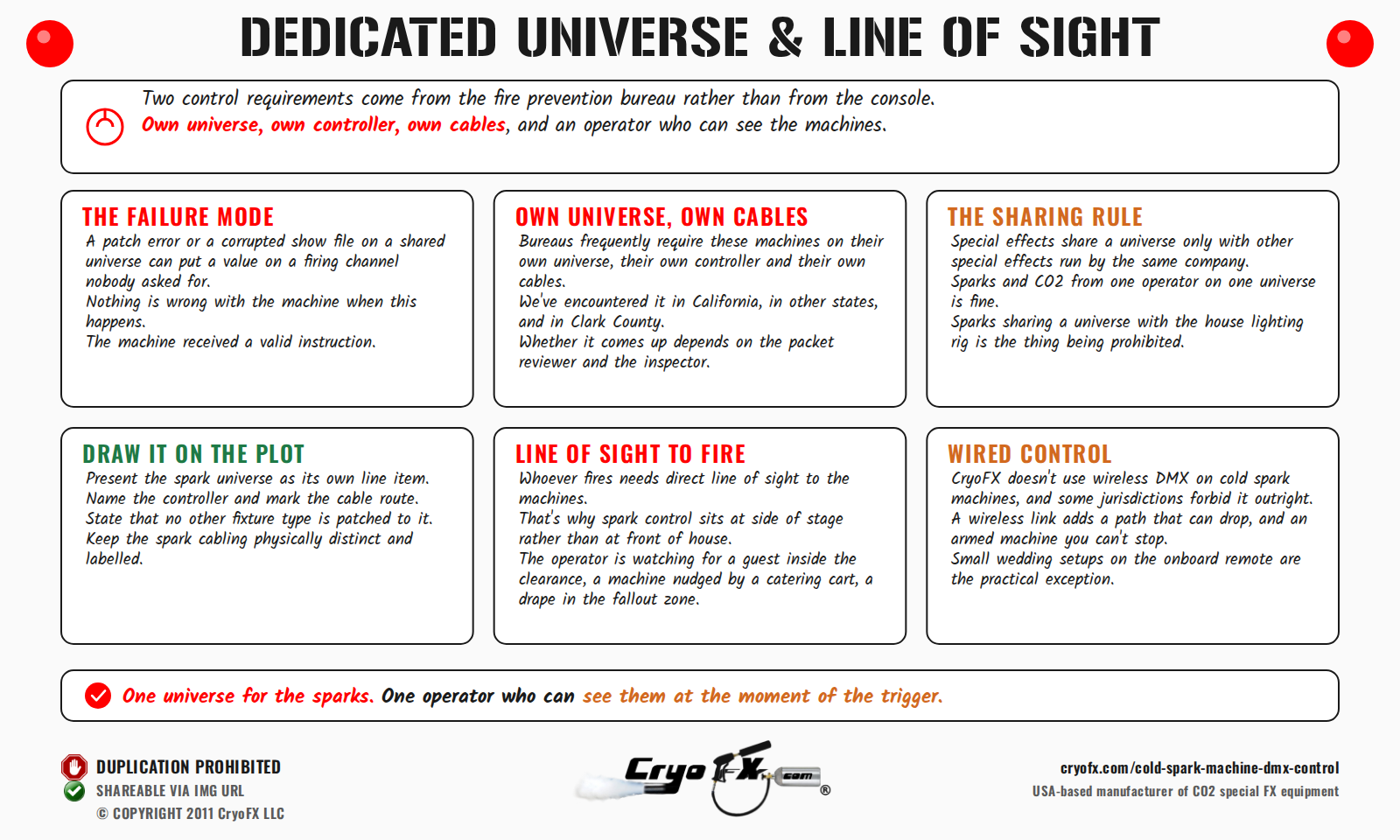 CryoFX Cold Spark Machine DMX Control Universe And Sight Lines