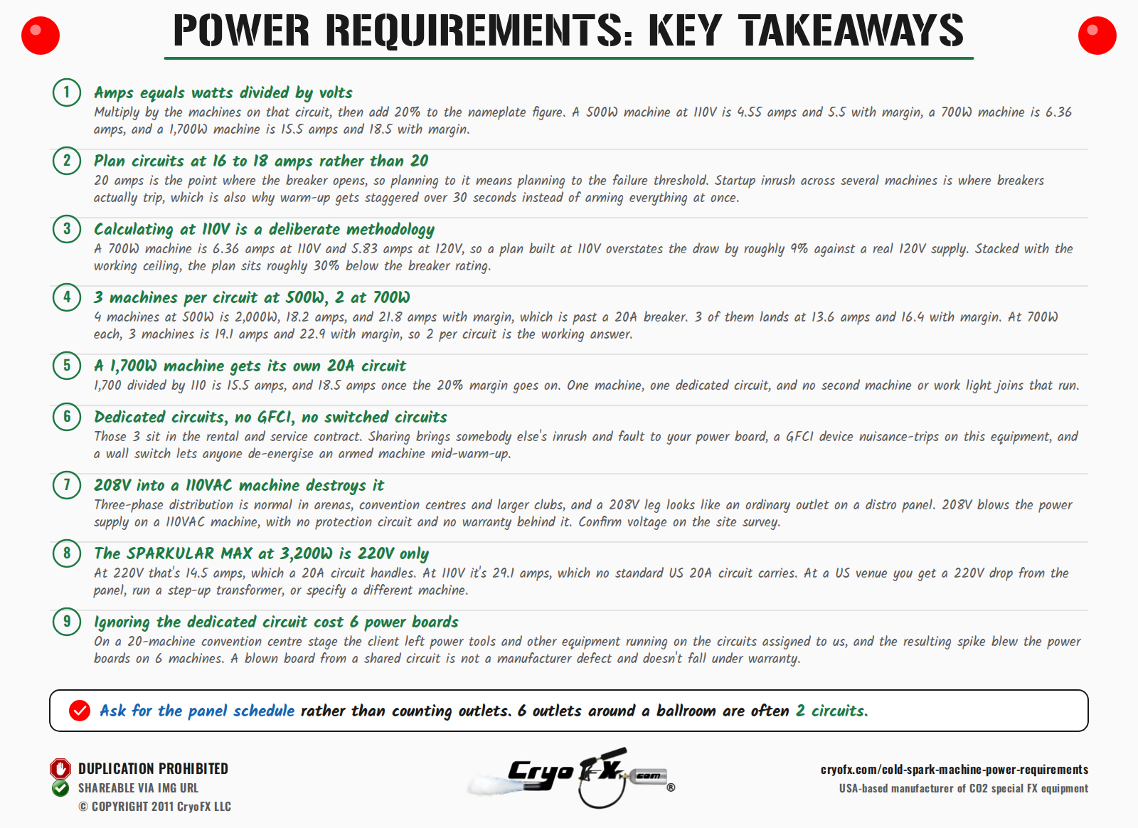 CryoFX Cold Spark Machine Power Requirements Key Takeaways