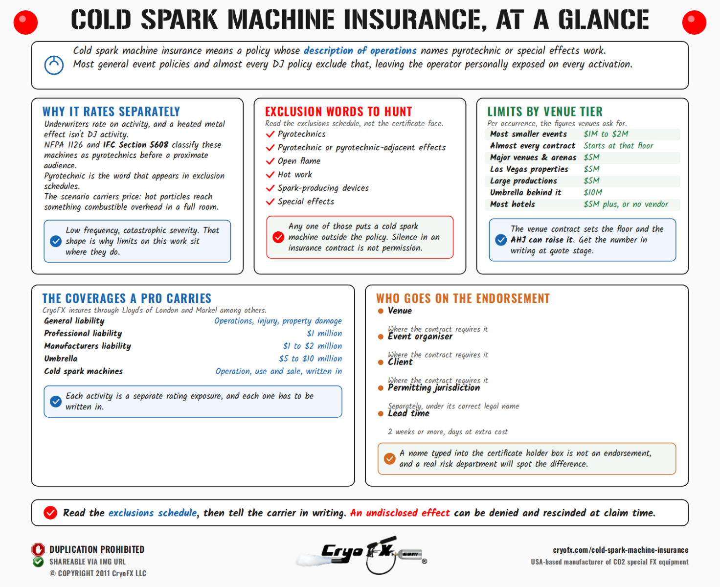 CryoFX Cold Spark Machine Insurance What Cover Requires
