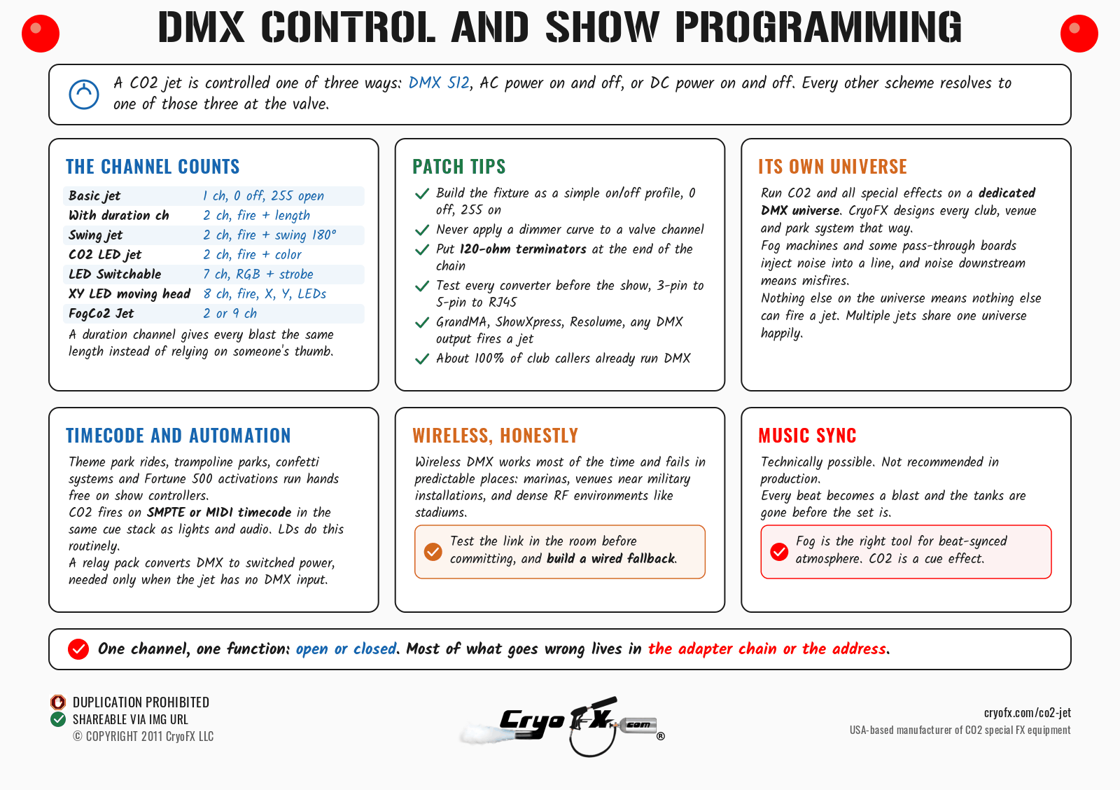 CryoFX CO2 Jet DMX Control