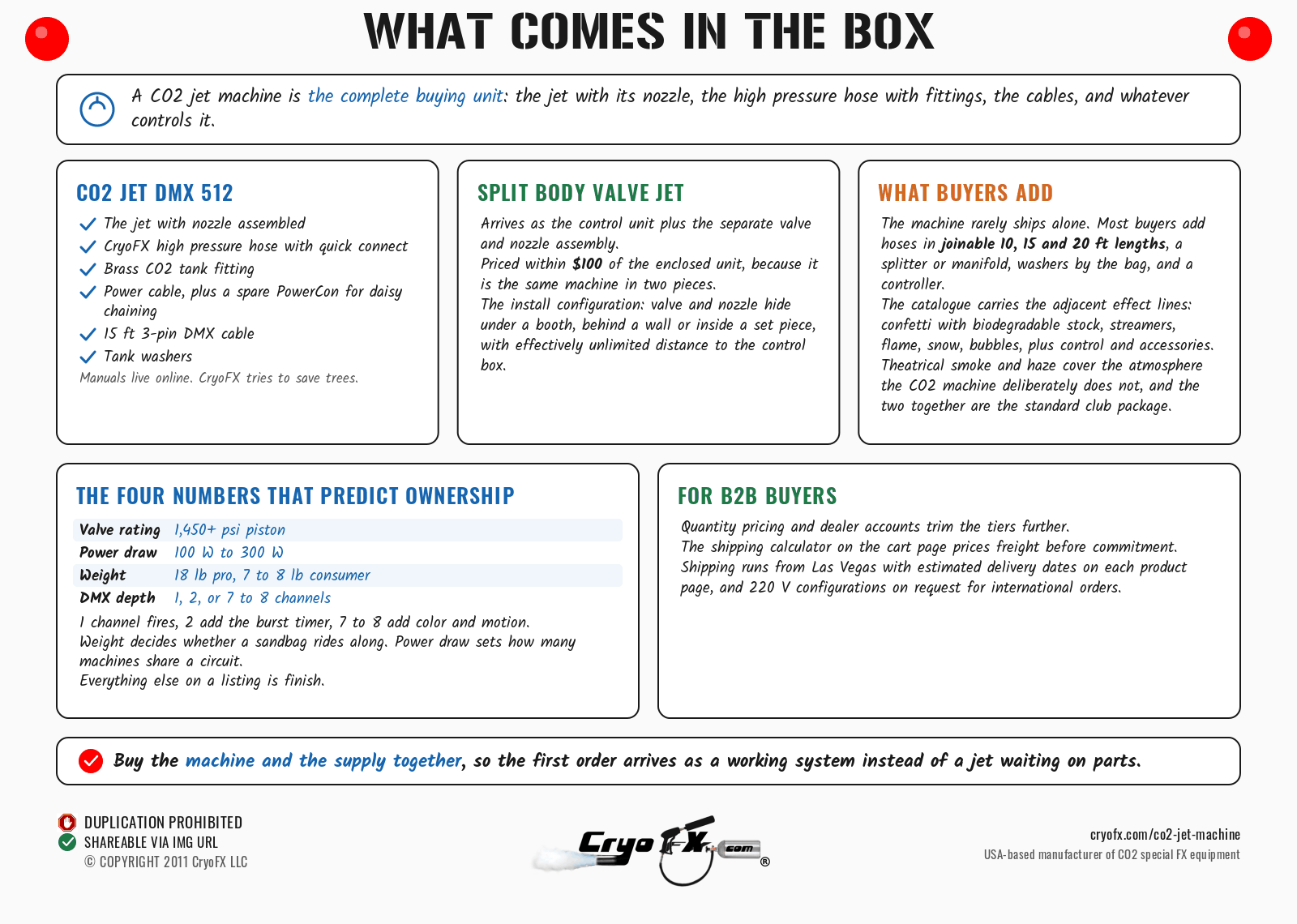 CryoFX CO2 Jet Machine Whats In The Box