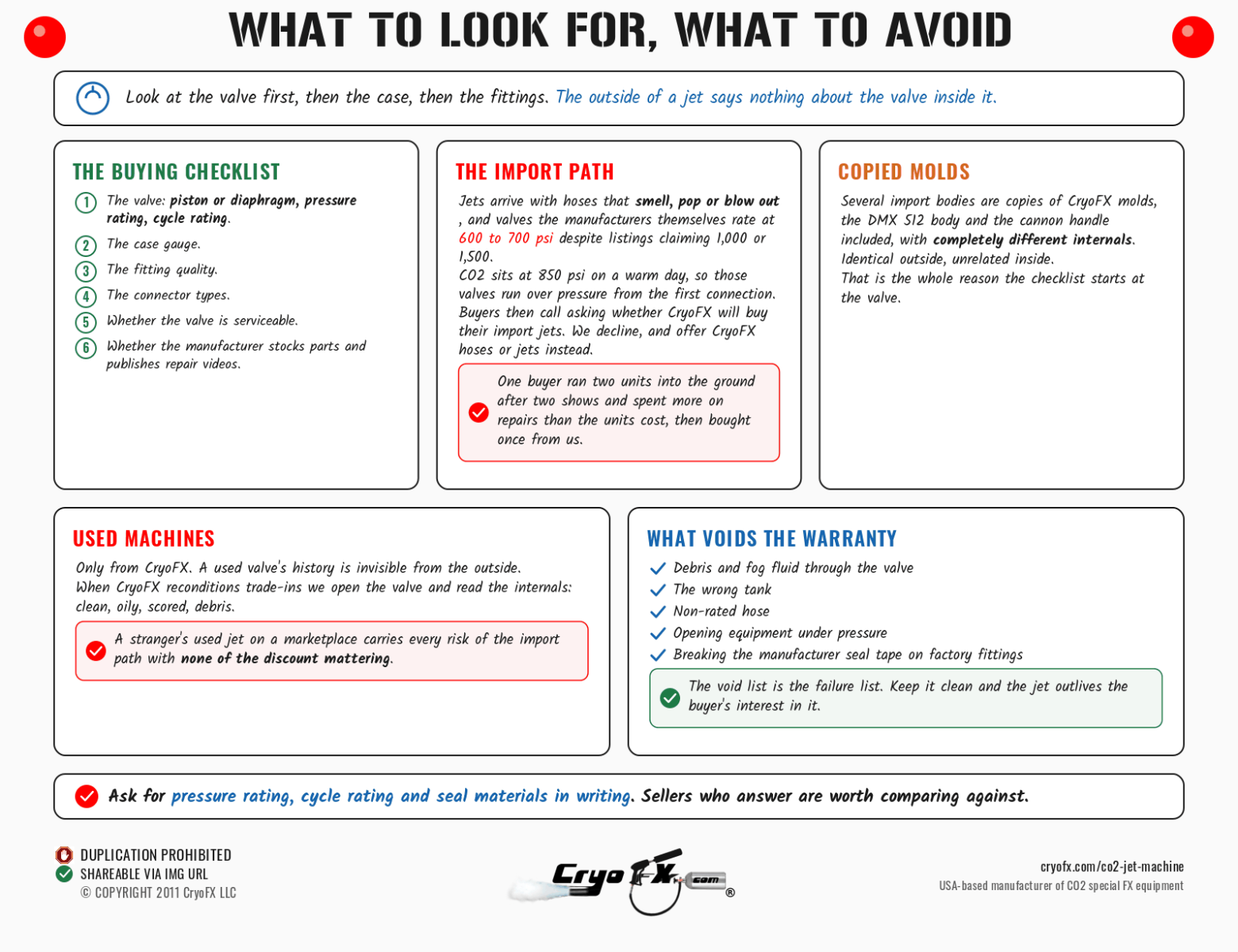 CryoFX CO2 Jet Machine What To Avoid