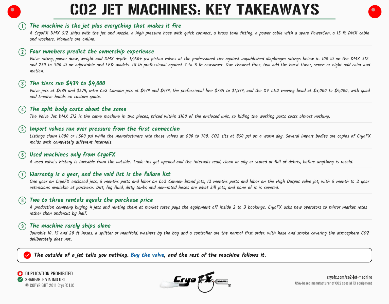 CryoFX CO2 Jet Machine Key Takeaways
