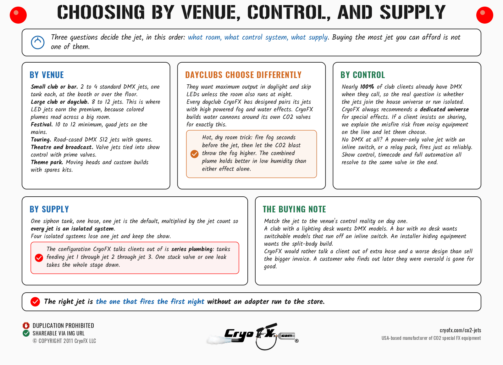 CryoFX CO2 Jets Choosing By Venue Control Supply