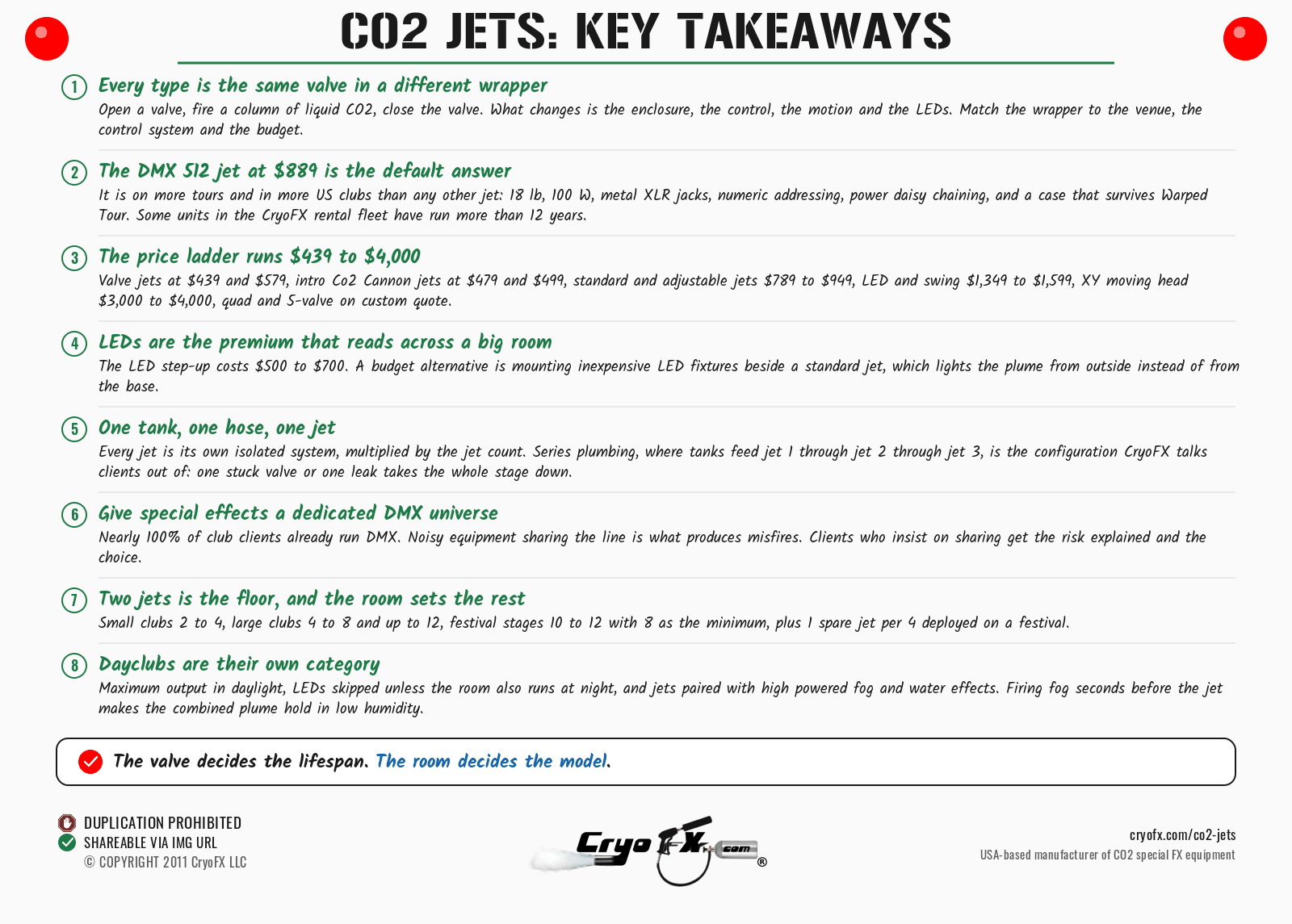 CryoFX CO2 Jets Key Takeaways