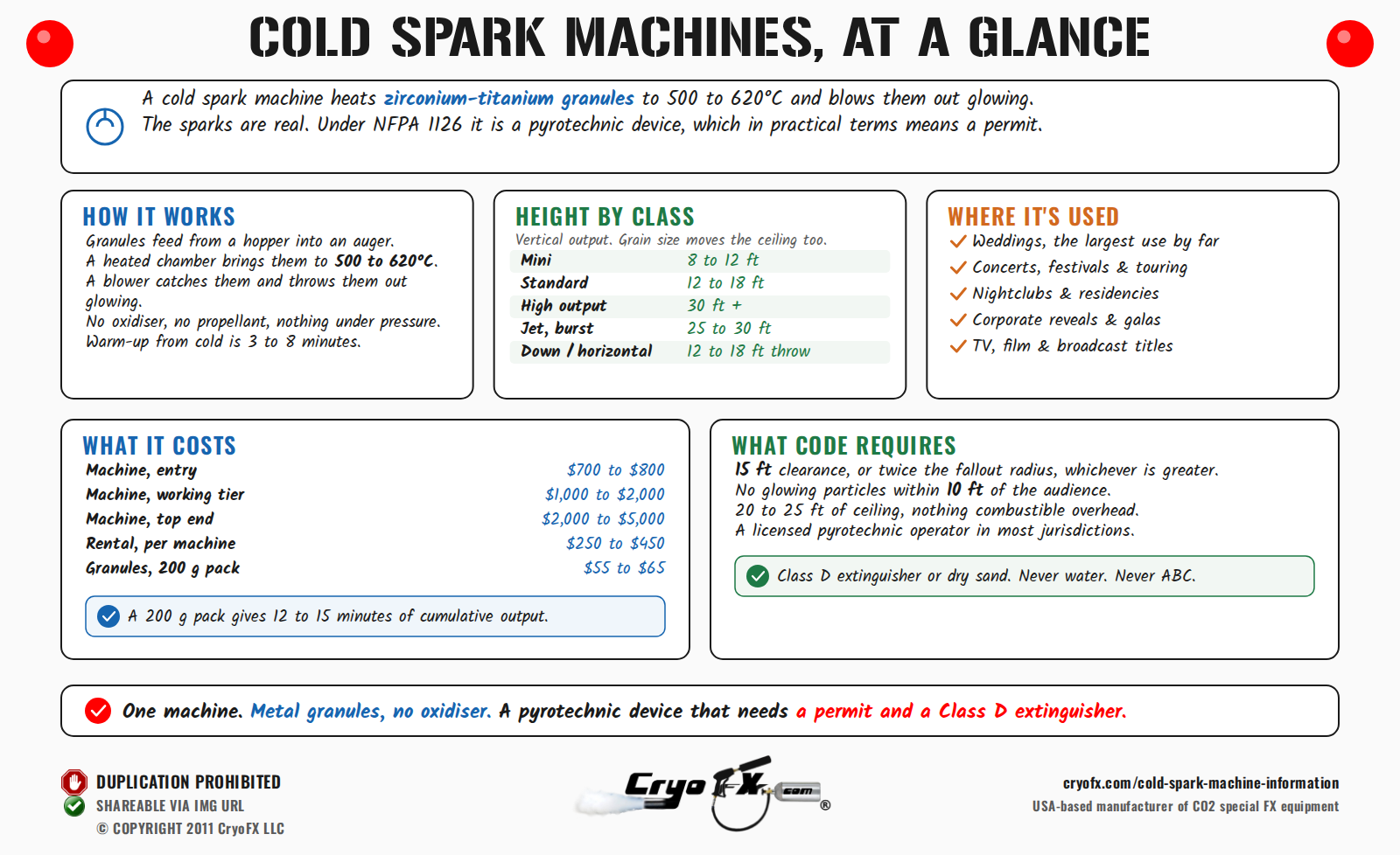 CryoFX Cold Spark Machine At A Glance