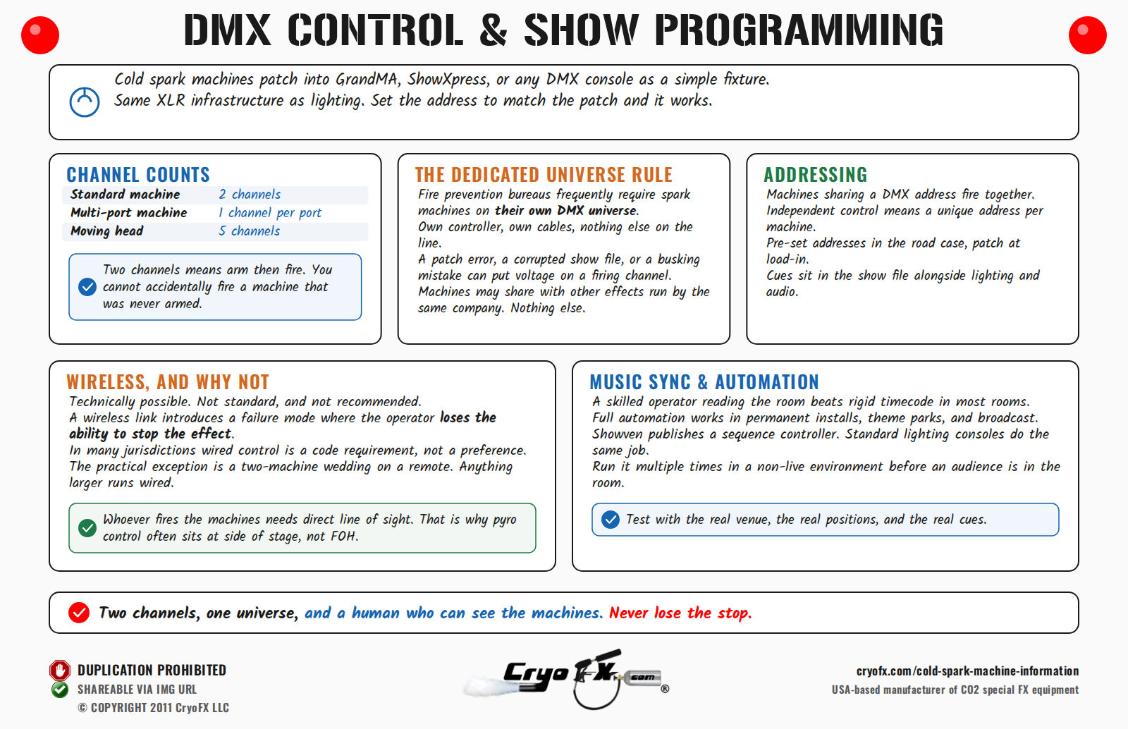 CryoFX Cold Spark Machine DMX Control