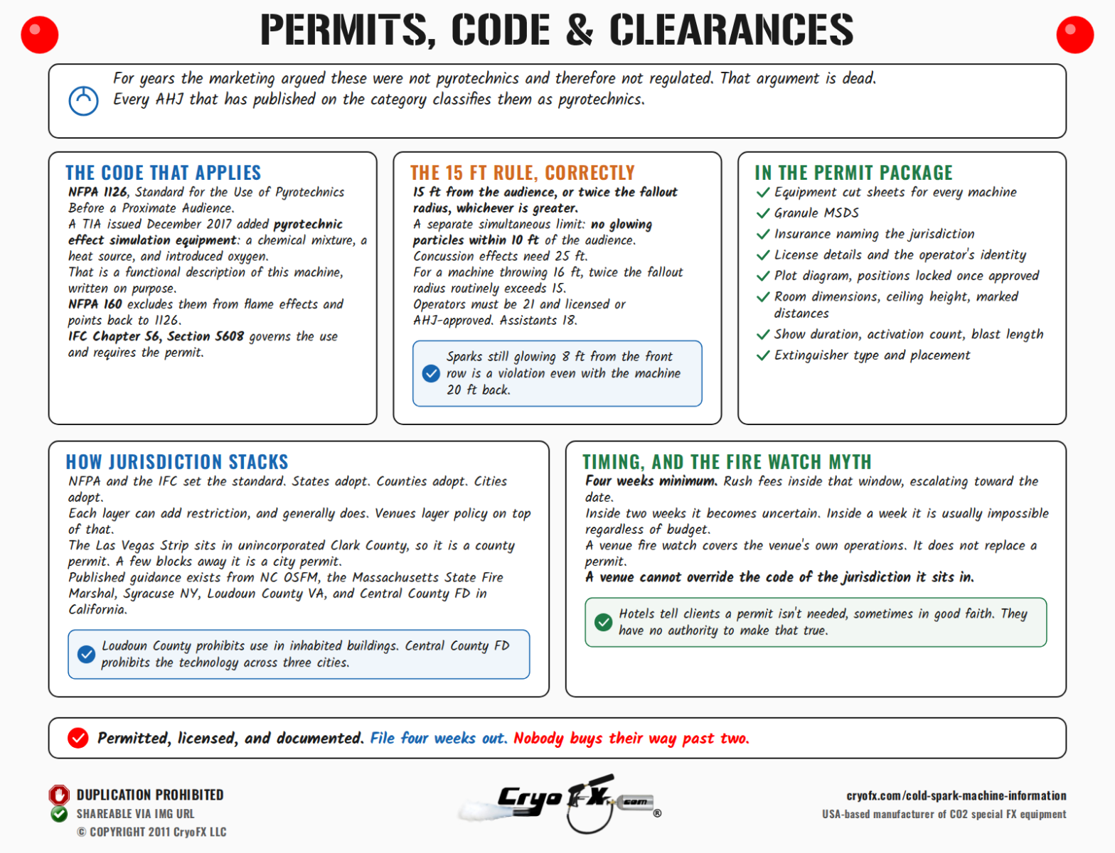 CryoFX Cold Spark Machine Permits And Clearances